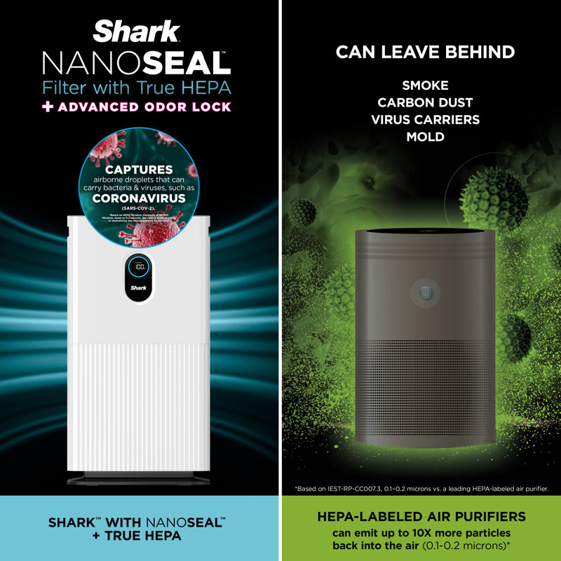 Shark Air 2024 purifier6 3.36 2489